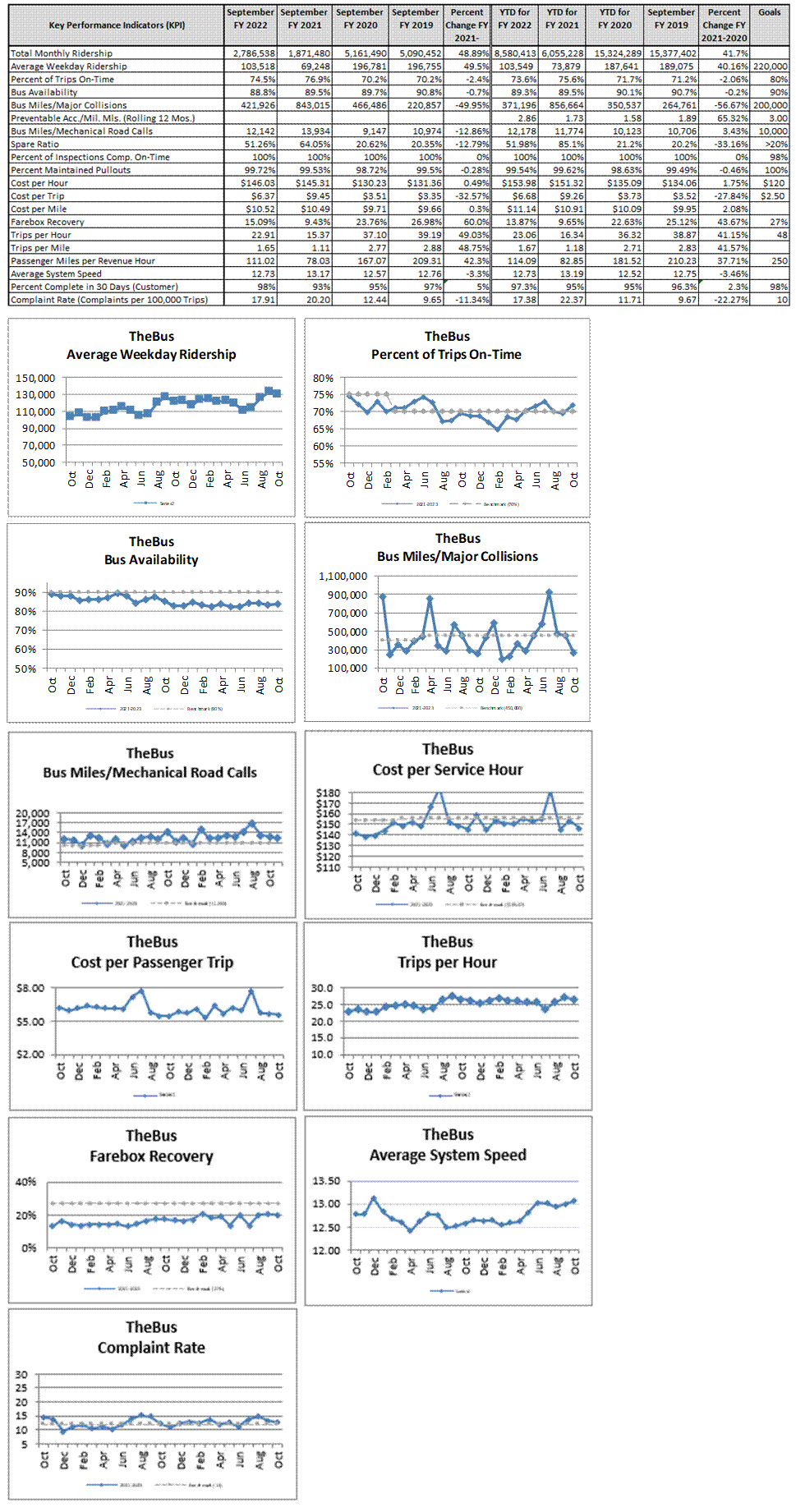A screenshot of a graph
Description automatically generated